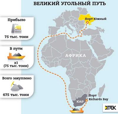 В Украину направилось второе судно с дефицитным углем из ЮАР
