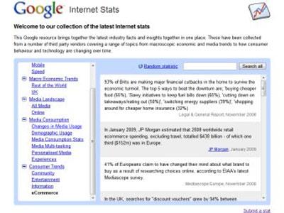  Google Internet Stats.