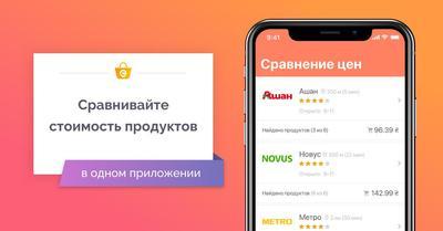 Создано приложение для сравнения цен в киевских супермаркетах