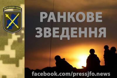 За сутки наемники РФ 9 раз срывали "тишину", ранен один украинский воин